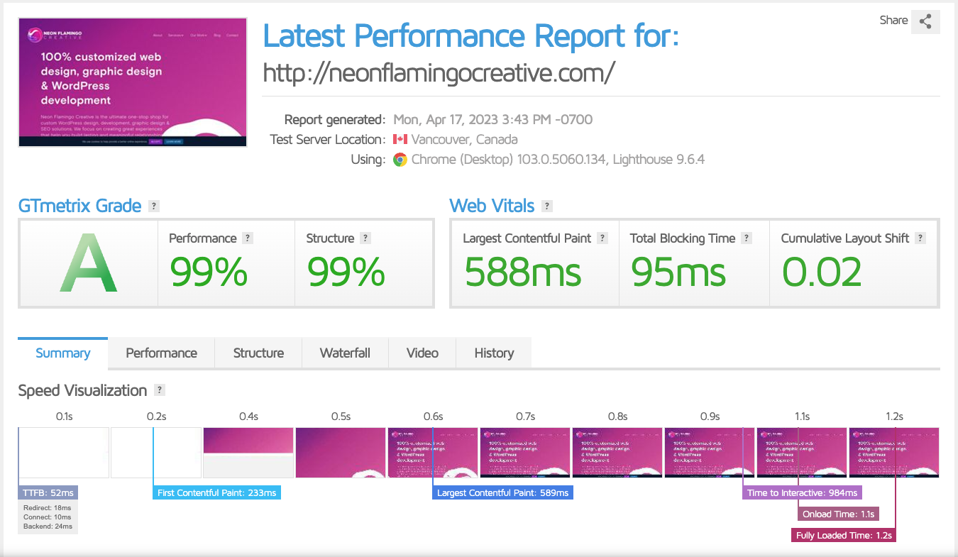How Important Is Page Speed? | Neon Flamingo Creative