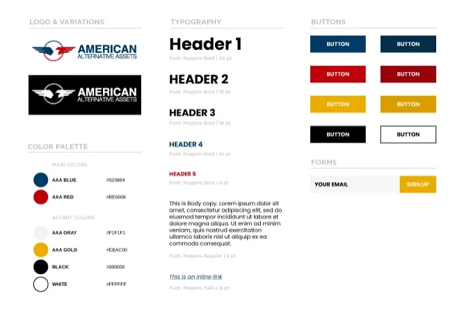 Curate Case Study - American Alt Assets_Style Guide